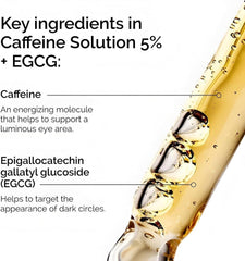 The Ordinary Caffeine Solution 5% + EGCG – Dark Circles Puffiness Reducing Eye Contour Serum 30mL