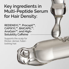 The Ordinary Multi-Peptide Serum for Hair Density – Thickening Fullness Boosting Scalp Care Hair Treatment 60mL