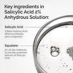 The Ordinary Salicylic Acid 2% Anhydrous Solution – Blemish Prone Skin Pore Clearing Acne Care Facial Serum 30mL
