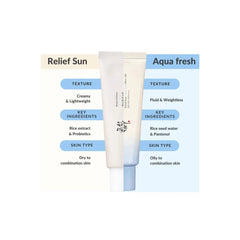 Beauty of Joseon Relief Sun Aqua-Fresh Rice + B5 – Lightweight Hydration SPF 50 Plus Daily Sunscreen Fluid 50mL