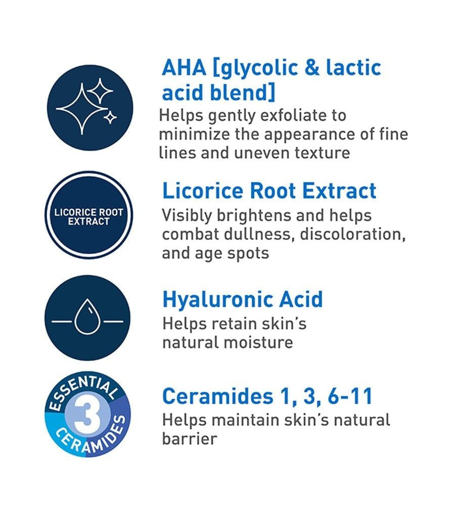 CeraVe Skin Renewing Nightly Exfoliating Treatment – Glycolic Lactic Acid Blend Skin Smoothing Facial Serum 50mL