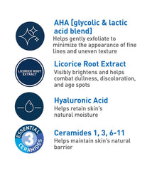 CeraVe Skin Renewing Nightly Exfoliating Treatment – Glycolic Lactic Acid Blend Skin Smoothing Facial Serum 50mL