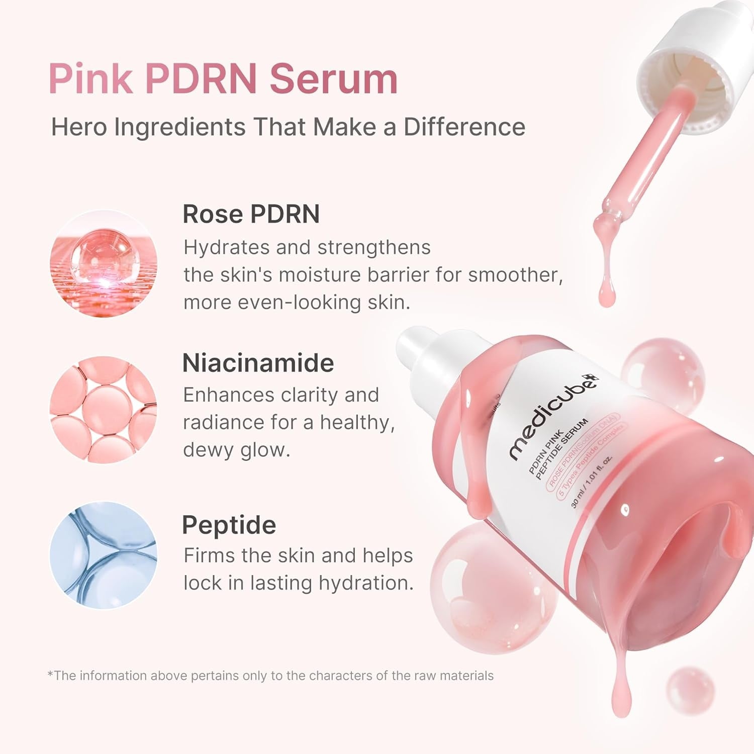 Medicube PDRN Pink Peptide Serum – Firming Elasticity Boosting Rose PDRN Anti Aging Facial Treatment 30mL