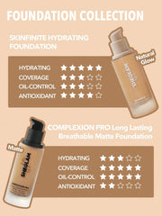 SHEGLAM Complexion Pro Long Lasting Breathable Matte Foundation – Full Coverage Oil Control Waterproof Liquid Face Makeup 30mL