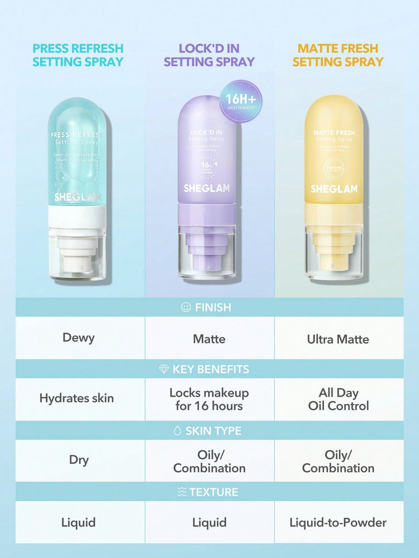 SHEGLAM Matte Fresh Setting Spray - Oil Control Mattifying Finishing Mist