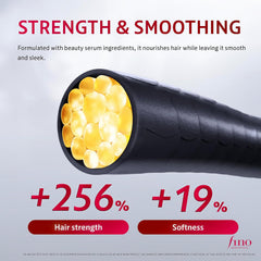 Shiseido Fino Premium Touch Penetration Essence Hair Mask – Deep Repair Royal Jelly Hydrating Treatment 230g