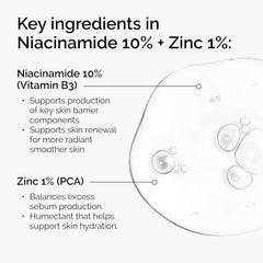 The Ordinary Niacinamide 10% + Zinc 1% – Blemish Care Sebum Control Brightening Facial Serum 30mL
