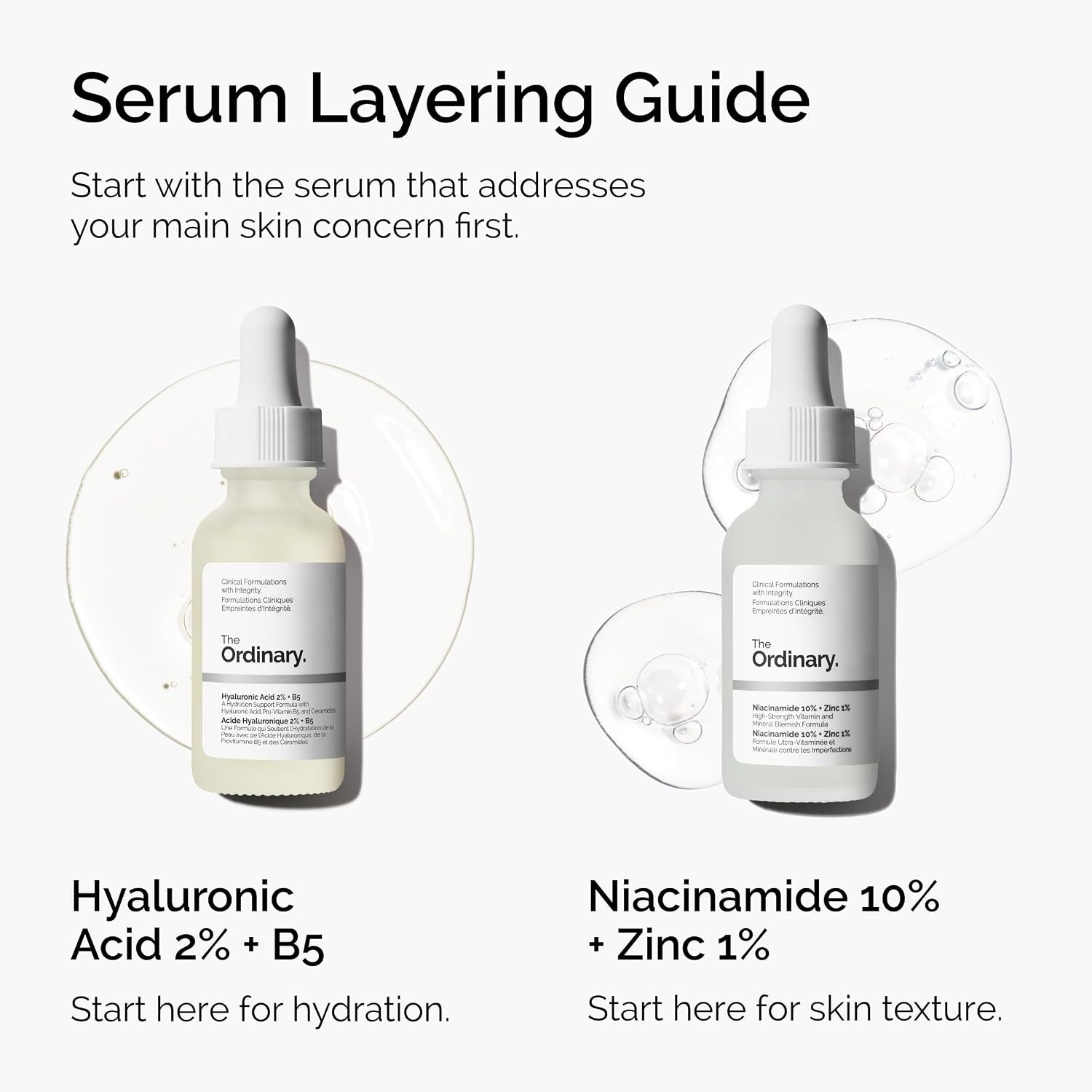 The Ordinary Niacinamide 10% + Zinc 1% – Blemish Care Sebum Control Brightening Facial Serum 30mL
