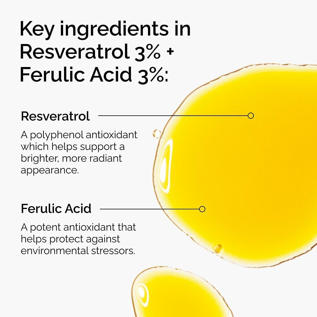 The Ordinary Resveratrol 3% + Ferulic Acid 3% – High Potency Antioxidant Brightening Anti Aging Facial Serum 30mL
