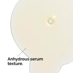 The Ordinary Retinol 0.2% in Squalane – Anti Aging Fine Lines Wrinkles Pure Vitamin A Facial Serum 30mL