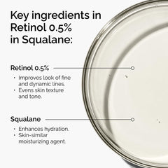 The Ordinary Retinol 0.5% in Squalane – Anti Aging Fine Lines Wrinkles Pure Vitamin A Facial Serum 30mL