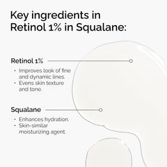 The Ordinary Retinol 1% in Squalane – Anti Aging Fine Lines Wrinkles Pure Vitamin A Facial Serum 30mL