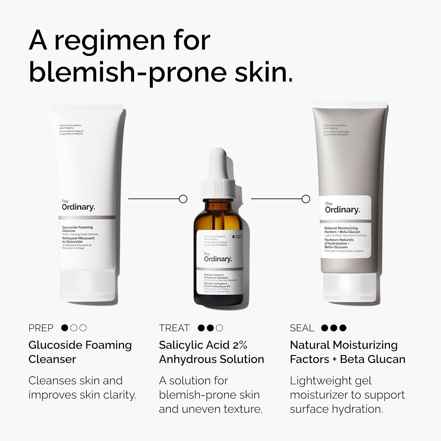 The Ordinary Salicylic Acid 2% Anhydrous Solution – Blemish Prone Skin Pore Clearing Acne Care Facial Serum 30mL