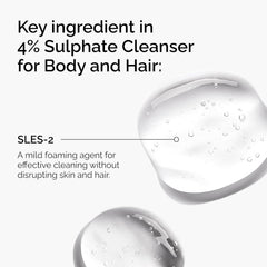 The Ordinary Sulphate 4% Cleanser for Body and Hair – Gentle Cleansing Daily Use Shower Wash Shampoo 240mL